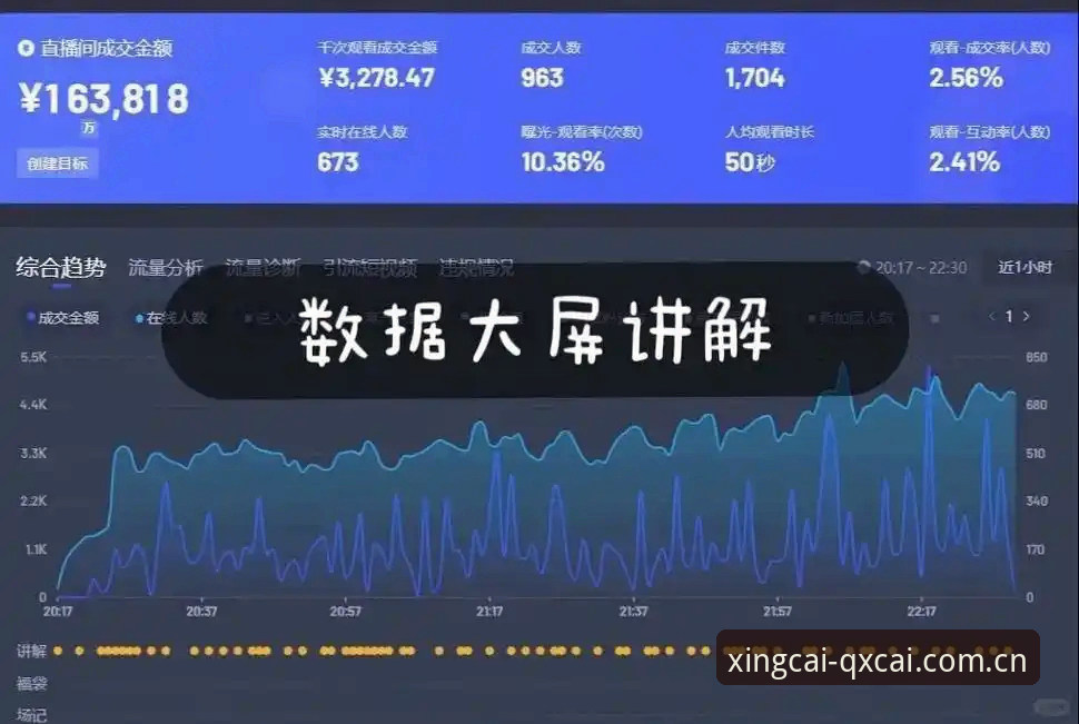 杏彩高清直播怎么样 杏彩高清直播全面解析:从画质到数据安全,新手必读的详细指南
